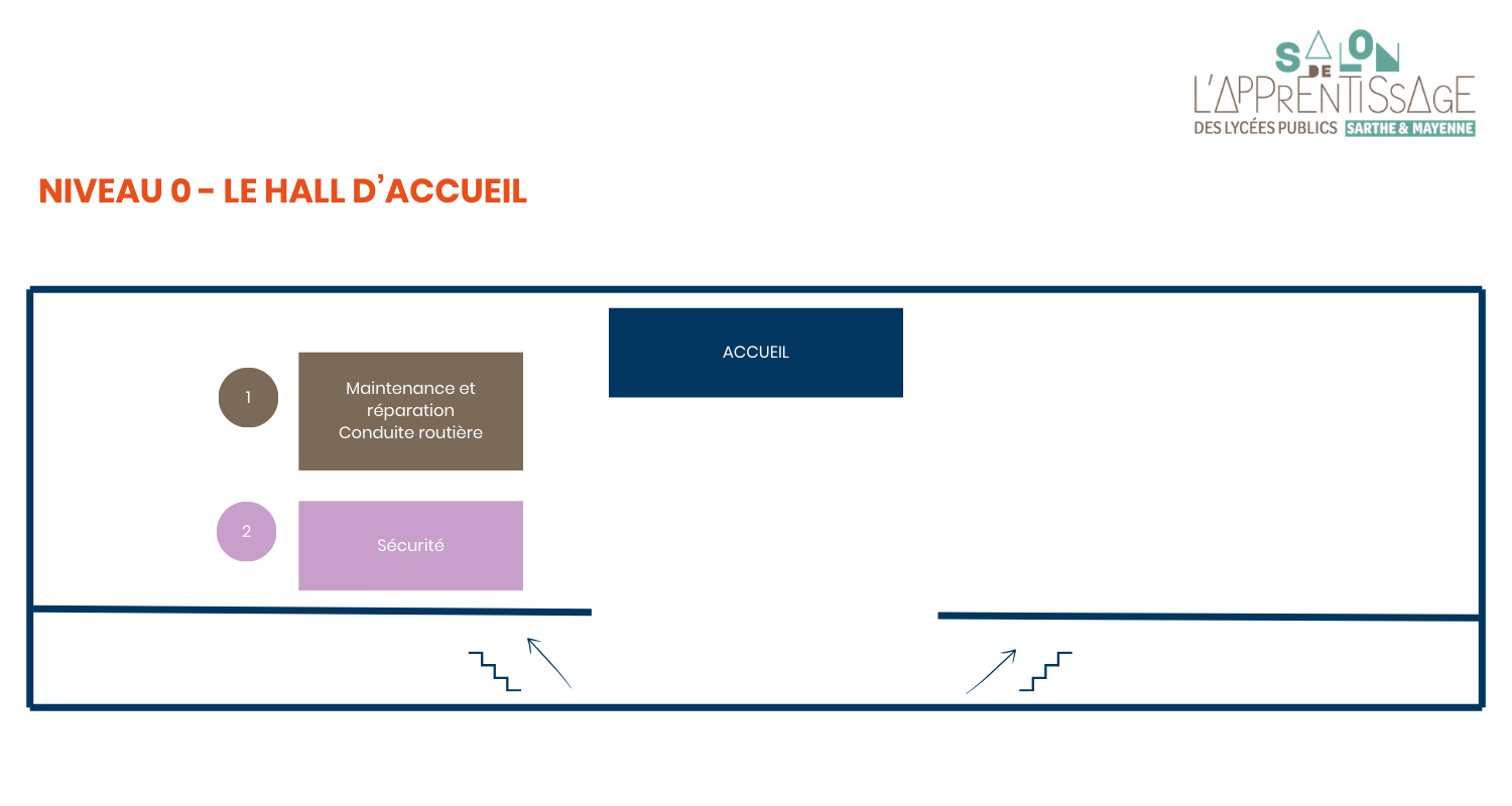 Salon de l'apprentissage