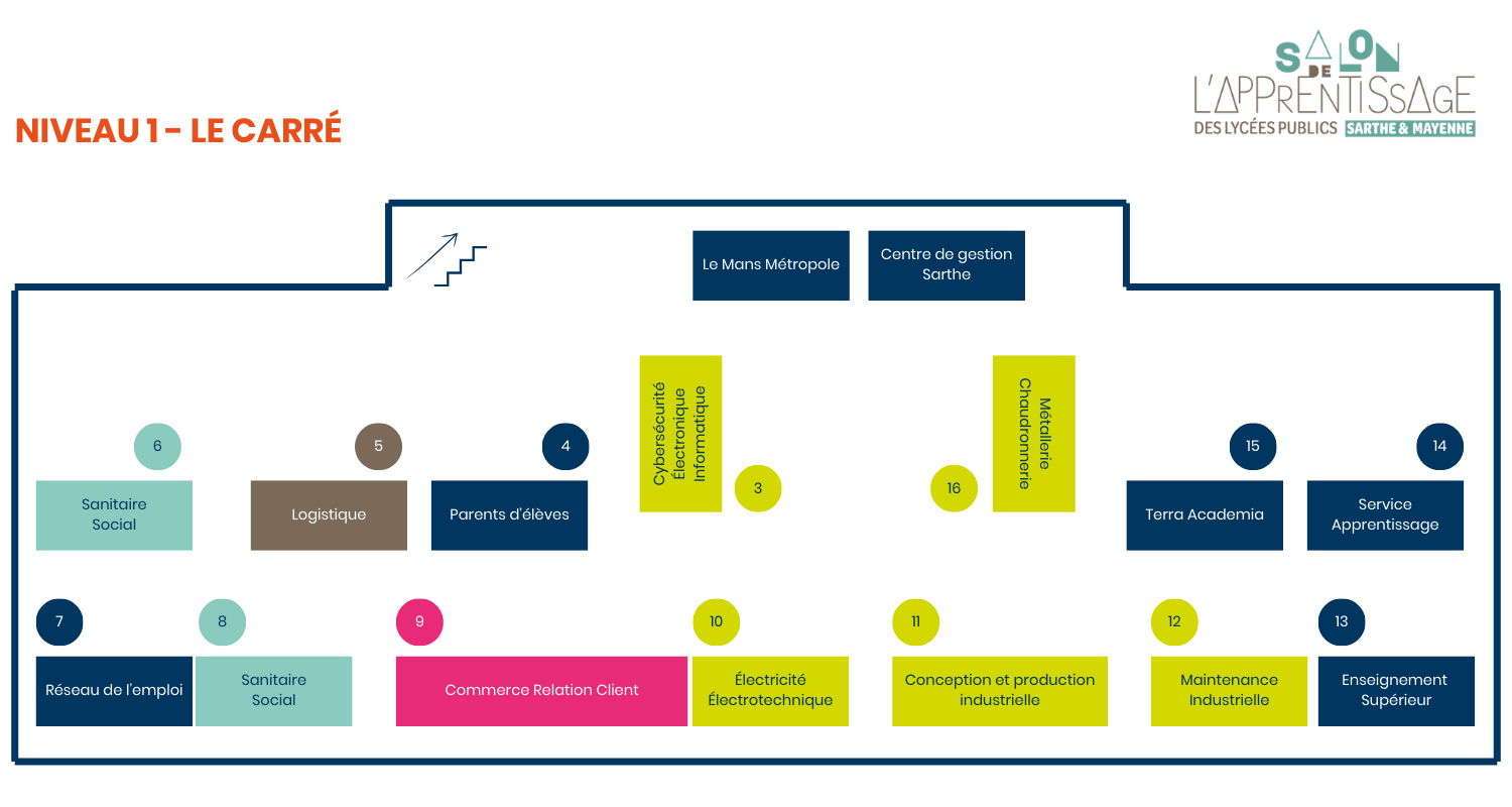 Salon de l'apprentissage