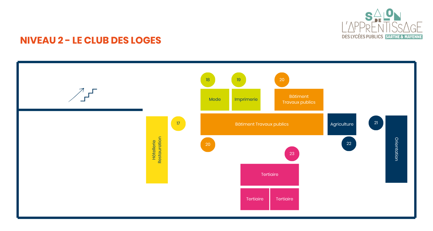 Salon de l'apprentissage